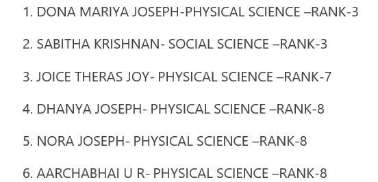 MAHATMA GANDHI UNIVERSITY B.Ed IV SEMESTER RANK HOLDERS